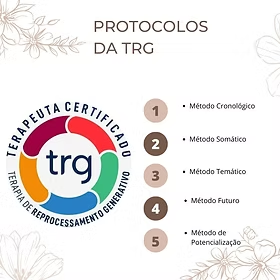 Protocolos da TRG - Métodos Cronológico, Somático, Temático, Futuro e Psicoeducação